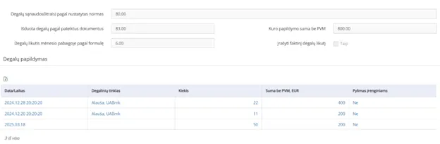 Travel Sheet Management | VECTICUM