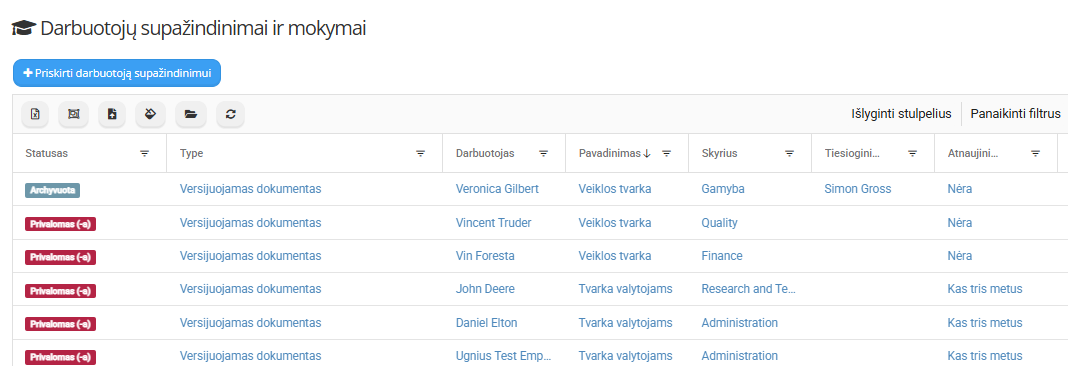 Tvarku ir isakymu valdymas | VECTICUM